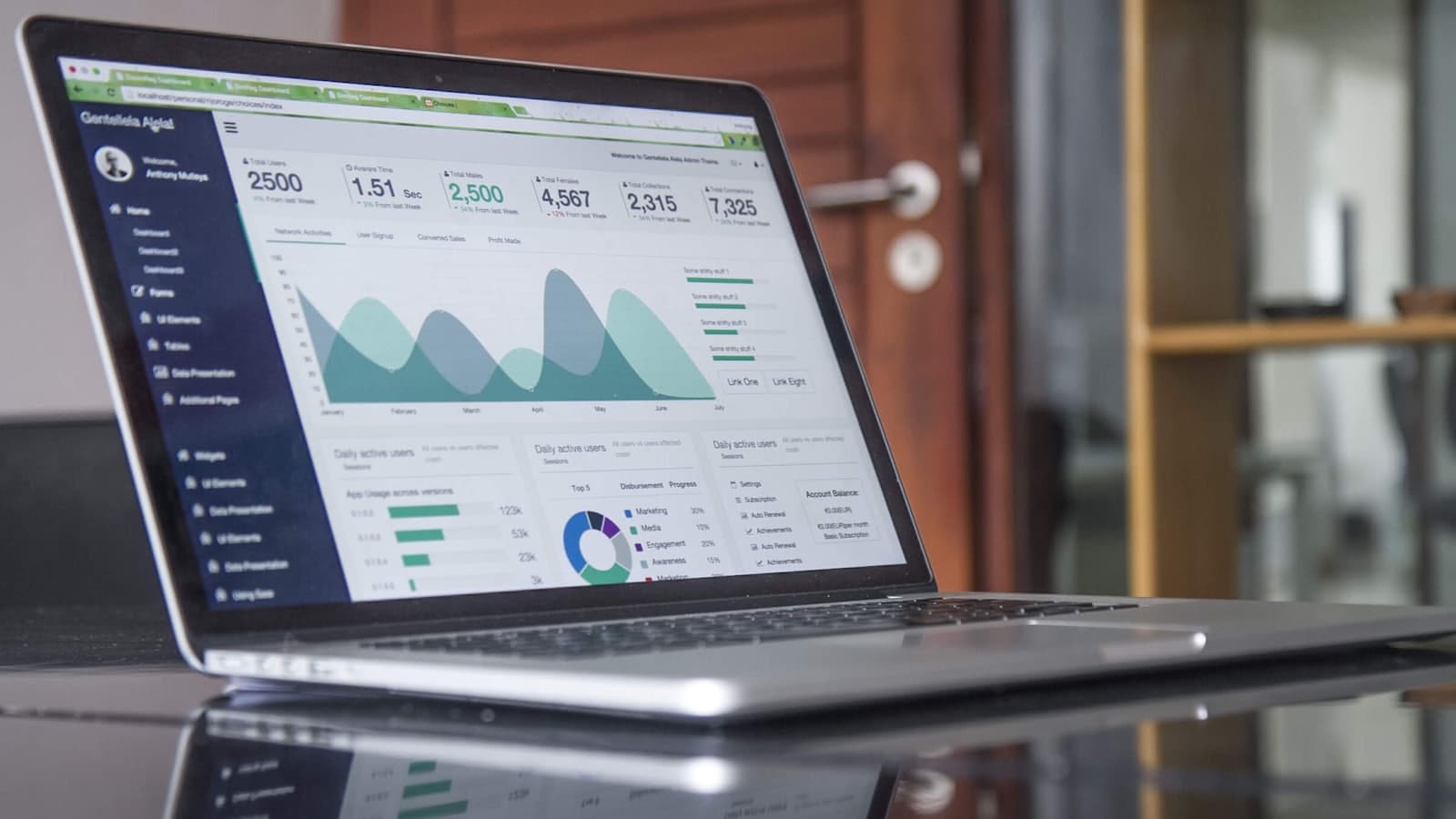 A laptop on a glass table displaying a web analytics dashboard